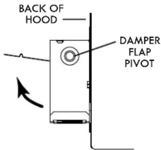 BACK OF HOOD DAMPER FLAP PIVOT
