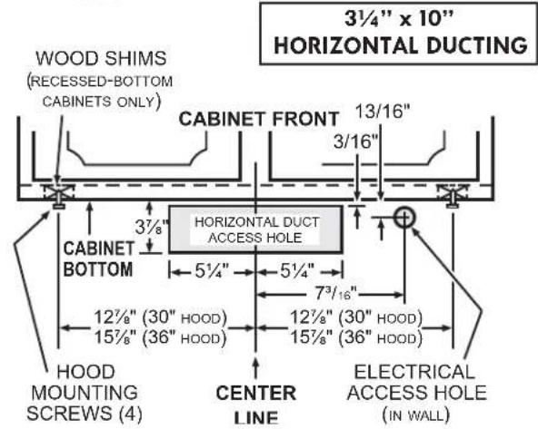 WOOD SHIMS (RECESSED-BOTTOM CABINETS ONLY) 3½" x 10" HORIZONTAL DUCTING CABINET FRONT 13/16" 3/16" HORIZONTAL DUCT ACCESS HOLE CABINET BOTTOM 5½" 5½" 7³/₁₆" 12½" (30" HOOD) 15½" (36" HOOD) 12½" (30" HOOD) 15½" (36" HOOD) HOOD MOUNTING SCREWS (4) CENTER LINE ELECTRICAL ACCESS HOLE (IN WALL)