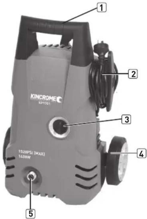 KINCROME KPPT70-1 1520PS | MAX 1400W 1 2 3 4 5