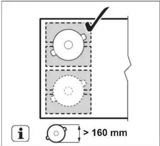 i > 160 mm