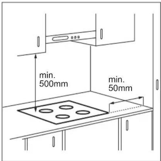 ELECTROLUX CIV65344 - 폐기 처분 - 2