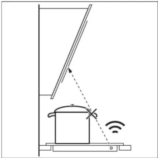 ELECTROLUX CIV65344 - 다음에 대한 유용한 정보 Hob² Hood - 1