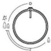 ELECTROLUX EHG9251BC - הכלה - 1