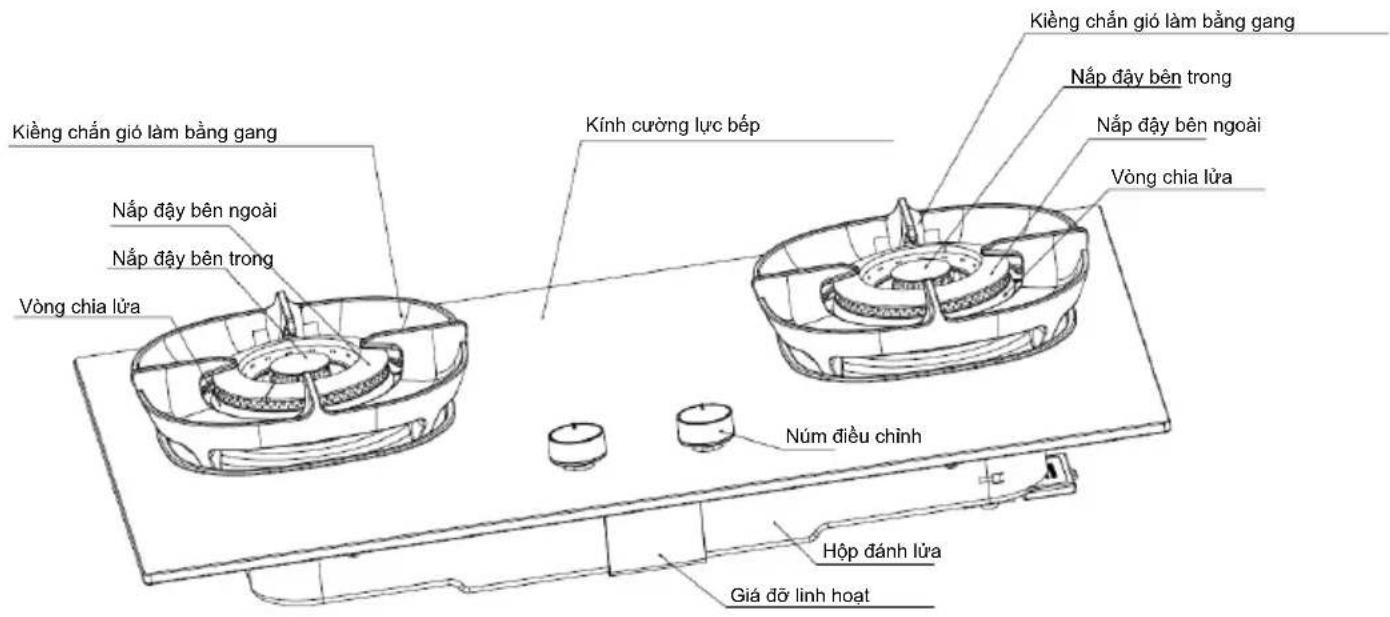 Kiếng chǎn gió làm bằng gang Nắp đặt bên ngoài Nắp đặt bên trong Vòng chia lùa Kính cường lực bếp Kiếng chǎn gió làm bằng gang Nắp đặt bên trong Nắp đặt bên ngoài Vòng chia lùa Núm điều chỉnh Hộp đánh lùa Giá dỡ linh hoạt