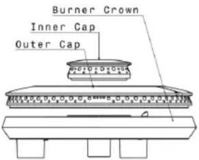 Burner Crown Inner Cap Outer Cap