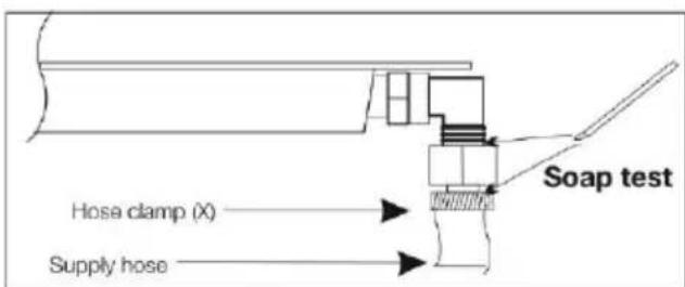 Hose clamp (X) Supply hose Soap test