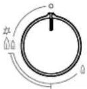 ELECTROLUX EHG9251BC - Ignition burners - 1