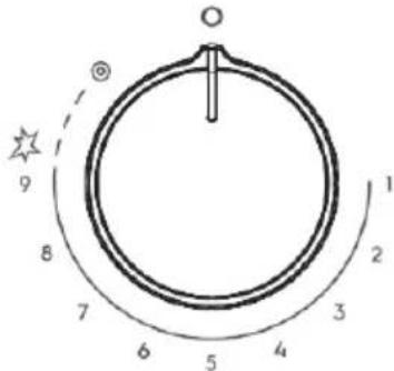 9 8 7 6 5 4 3 2 1