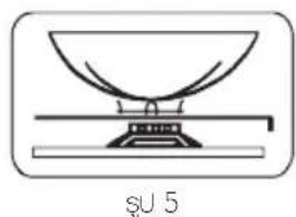 ELECTROLUX EHG9251BC - Vietnam - 3