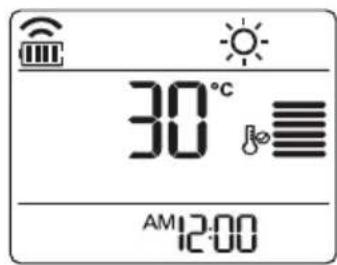 30°C AM 12:00