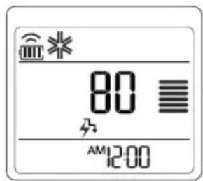 80 AM12:00