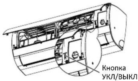 Кнопка УКЛ/ВЫКЛ