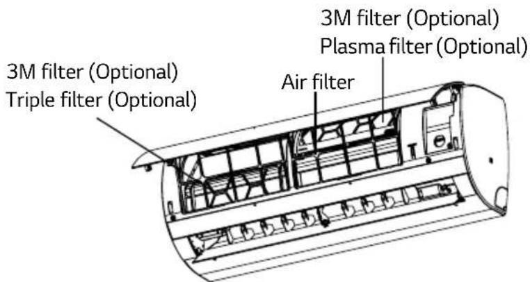 3M filter (Optional) Triple filter (Optional) Air filter 3M filter (Optional) Plasma filter (Optional)