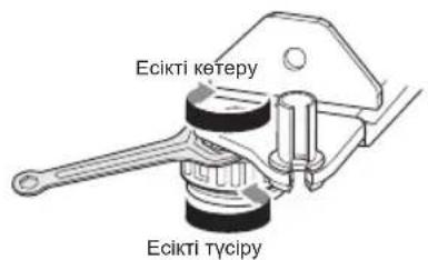 Есікти кетеру Есікти түсіру
