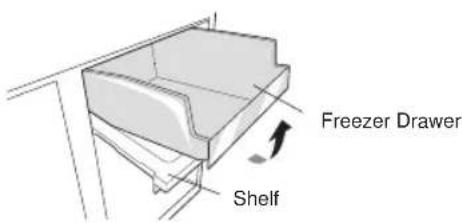 Freezer Drawer Shelf