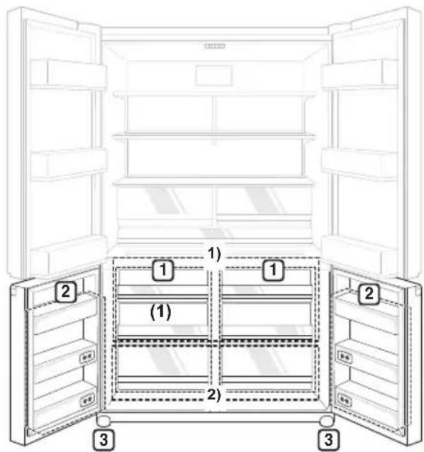 Diagram of a refrigerator interior with labeled compartments and doorways, showing numbered sections for storage or ventilation.