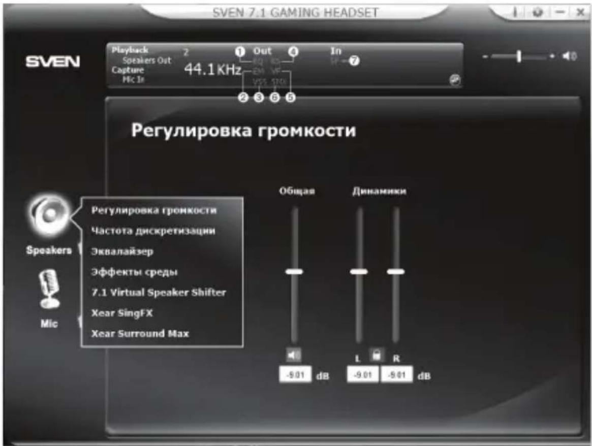 SVEN 7.1 GAMING HEADSET Playback Speakers Out Capture Hic In 44.1 KHz Out In EN VF VSS STU 2 3 6 5 Регулировка громкости Общая Динамики Speakers Mic Частота дискретизации Эквалайзер Эффекты среды 7.1 Virtual Speaker Shifter Xear SingFX Xear Surround Max -9.01 dB L R -9.01 dB -9.01 dB