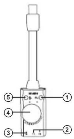 Sven AP-U990MV - ЗВУКОВА КАРТА - 1