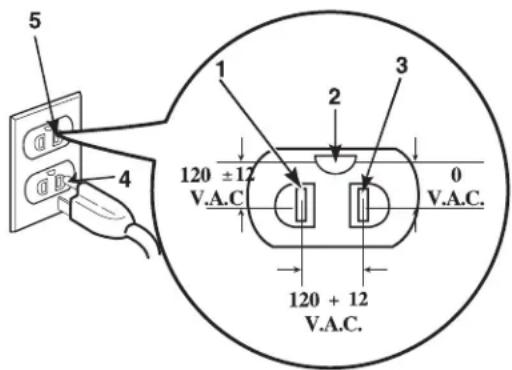 5 120 ±12 V.A.C 0 V.A.C. 4 3 2 120 + 12 V.A.C.