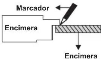 Marcador Encimera Encimera