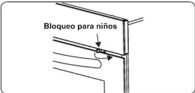 Bloqueo para niños