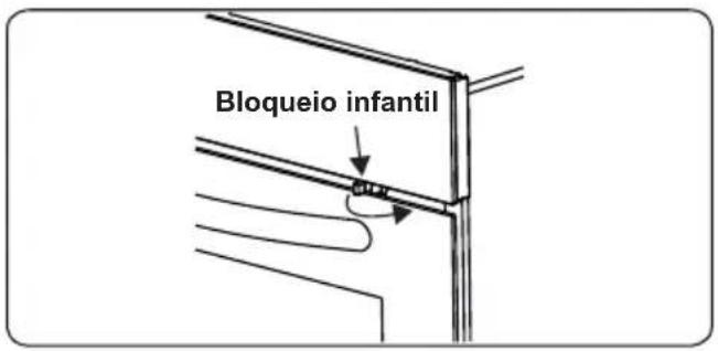 Bloqueio infantil