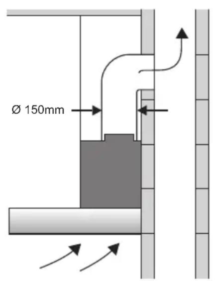 Ø 150mm