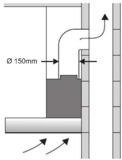 Ø 150mm