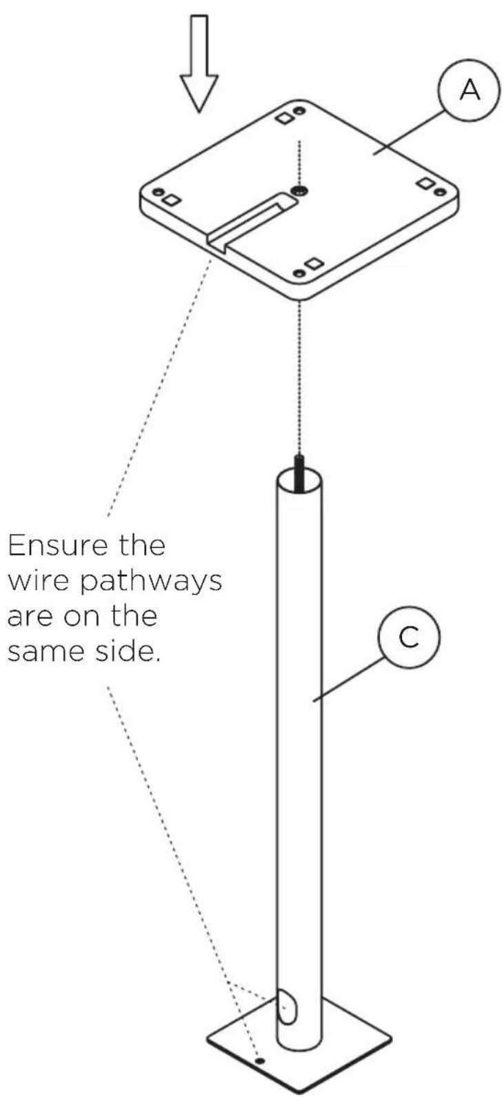 Ensure the wire pathways are on the same side. A C