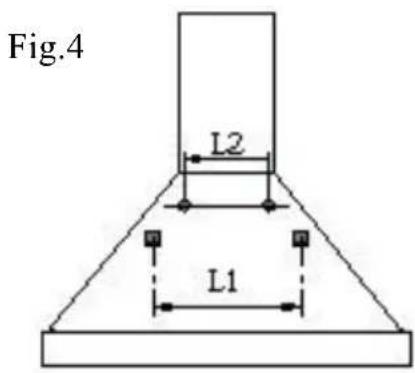 Fig.4 L2 L1