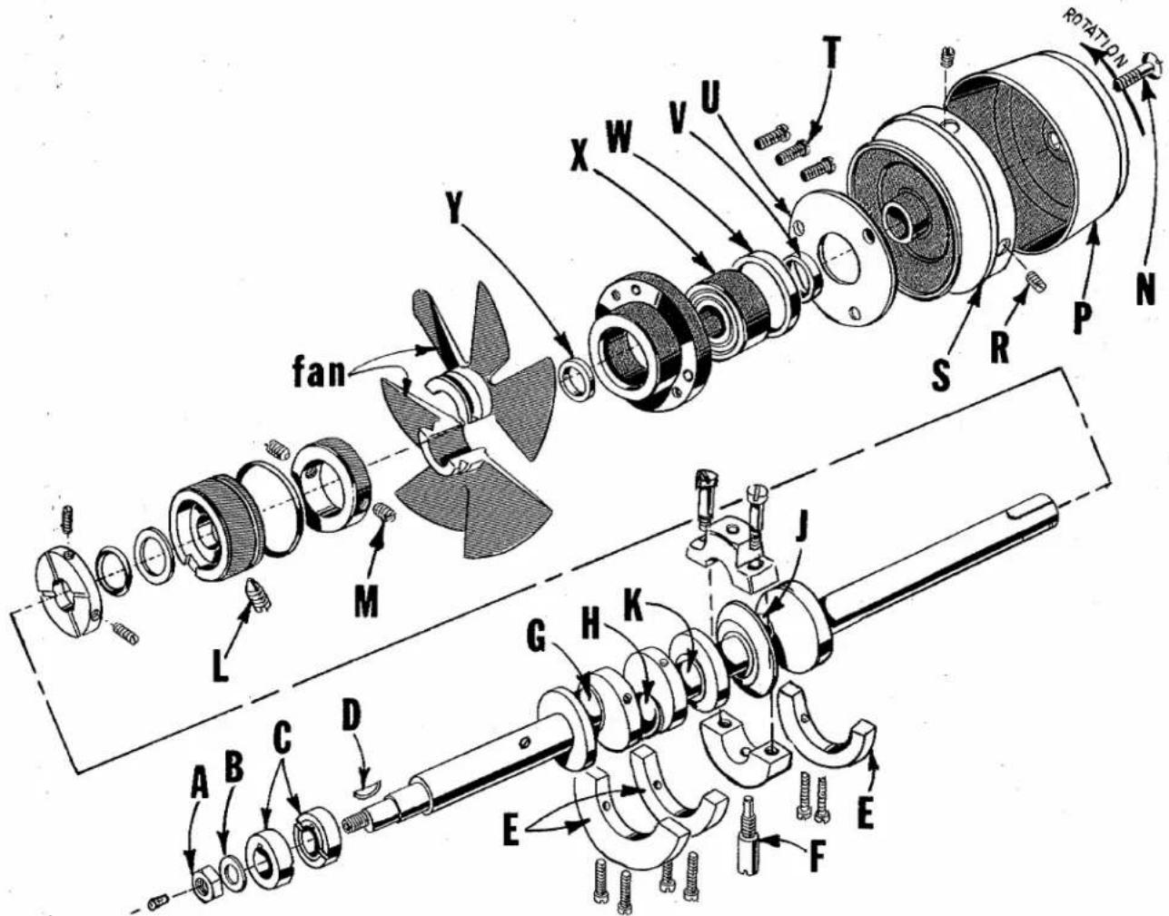 Technical diagram of an electric motor with labeled components and rotation direction indicator
