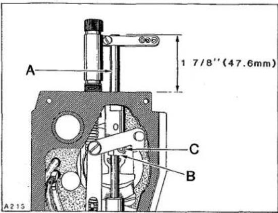 A 1 7/8'' (47.6mm) C B A215