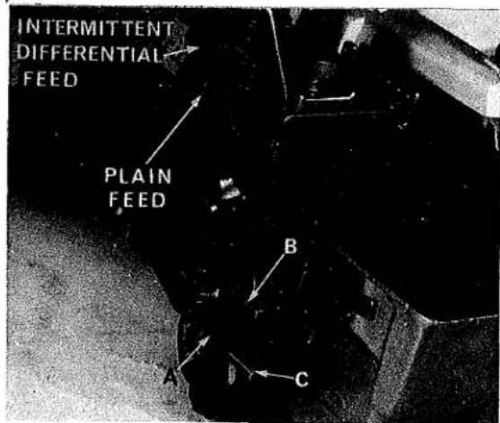 INTERMITTENT DIFFERENTIAL FEED PLAIN FEED A B C