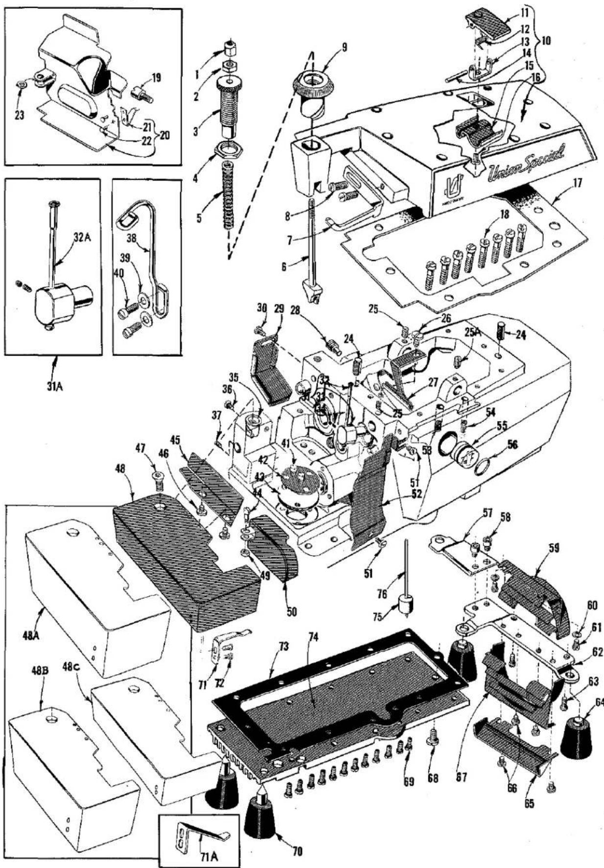 Technical diagram of an Union Special motor assembly with numbered parts and exploded views
