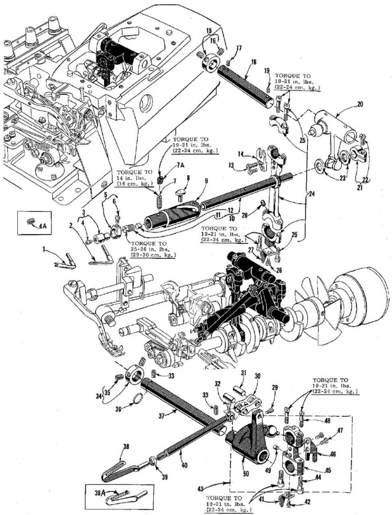 TORQUE TO 19-21 in. lbs. (22-24 cm. kg.) TORQUE TO 19-21 in. lbs. (22-24 cm. kg.) TORQUE TO 14 in. lbs. (16 cm. kg.) TORQUE TO 25-26 in. lbs. (29-30 cm. kg.) TORQUE TO 19-21 in. lbs. (22-24 cm. kg.) TORQUE TO 18-21 in. lbs. (22-24 cm. kg.) TORQUE TO 17-21 in. lbs. (22-24 cm. kg.) TORQUE TO 16-21 in.…