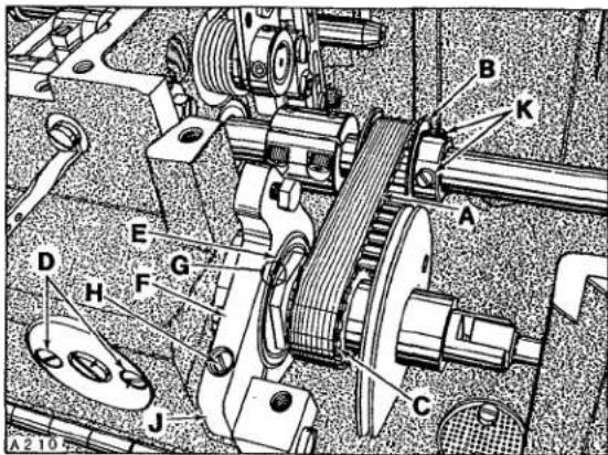 Technical diagram of a mechanical assembly with labeled components A through J, showing gear and housing connections.