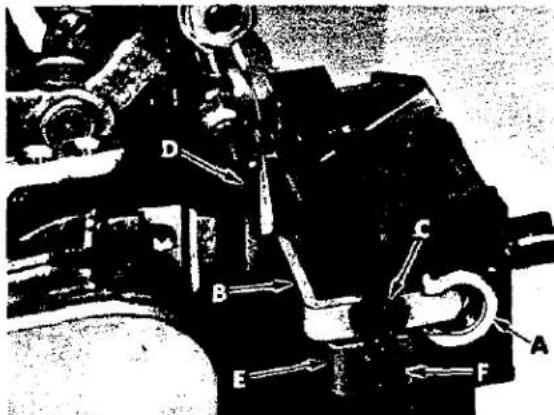 Technical diagram of a mechanical assembly with labeled parts A through F and directional arrows indicating motion or flow.