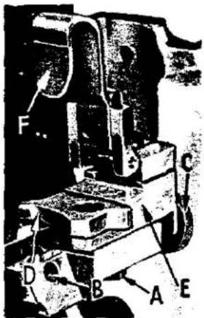 Technical diagram of a mechanical device with labeled components A through F