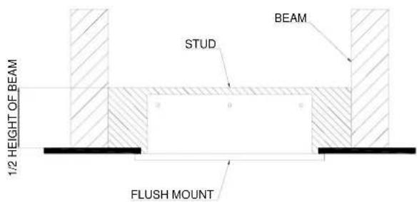 BEAM STUD 1/2 HEIGHT OF BEAM FLUSH MOUNT