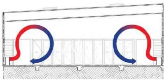 Diagram showing two curved red and blue loops inside a rectangular structure with grid lines (no text or symbols)