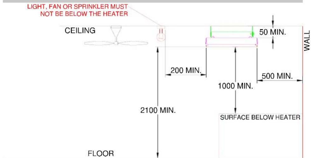 LIGHT, FAN OR SPRINKLER MUST NOT BE BELOW THE HEATER CEILING 200 MIN. 50 MIN. 2100 MIN. FLOOR 1000 MIN. 500 MIN. SURFACE BELOW HEATER WALL