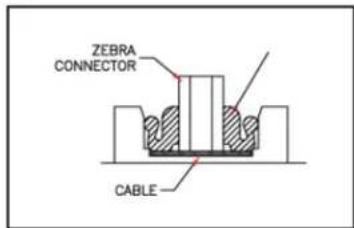 ZEBRA CONNECTOR CABLE