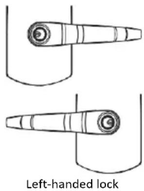 Left-handed lock