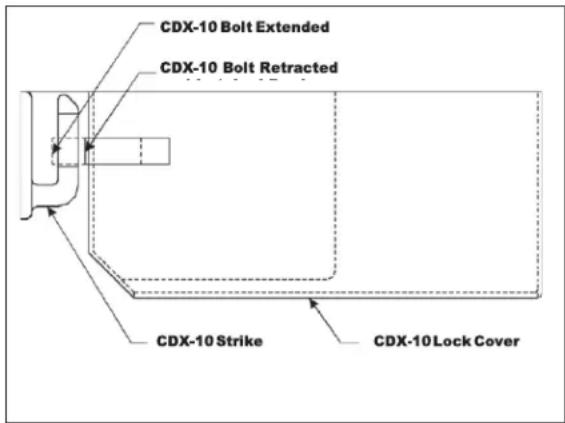 CDX-10 Bolt Extended CDX-10 Bolt Retracted CDX-10 Strike CDX-10 Lock Cover