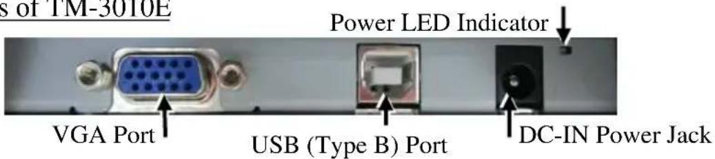 s of TM-3010E Power LED Indicator VGA Port USB (Type B) Port DC-IN Power Jack