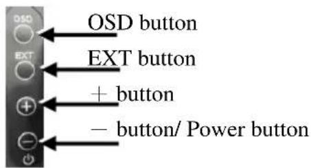 OSD button EXT button + button - button/ Power button