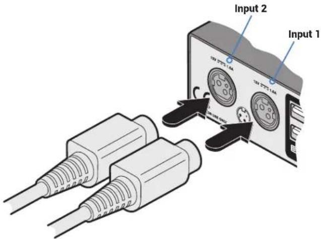 Input 2 Input 1 10V 2.75V 1.6A 10V 2.75V 1.6A 10V 0.0V 10V 0.0V