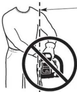 Diagram showing a person using a device with a prohibition symbol, indicating no usage or absence of any device.