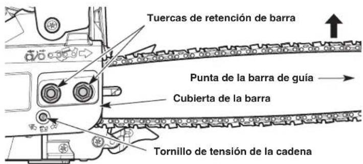 Tuercas de retención de barra Punta de la barra de guía Cubierta de la barra Tornillo de tensión de la cadena