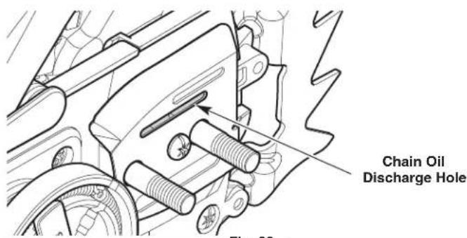 Chain Oil Discharge Hole